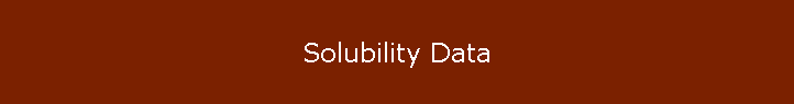 Solubility Data